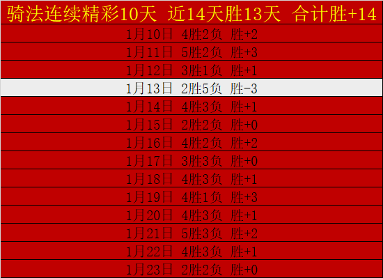 揭晓在即,查尔斯顿,赛签表公布,WEpoker俱乐部官网,WEpoker官网app下载,WEpoker官网网页版,WEpoker官网h5平台