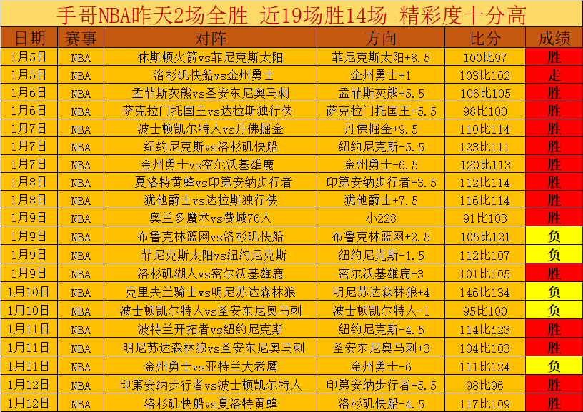 艾因神话再,巅峰对决,不败之身能,WEpoker俱乐部官网,WEpoker官网app下载,WEpoker官网网页版,WEpoker官网h5平台