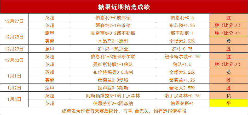 切尔西与水,晶宫战平,杰克逊贡献,WEpoker俱乐部官网,WEpoker官网app下载,WEpoker官网网页版,WEpoker官网h5平台