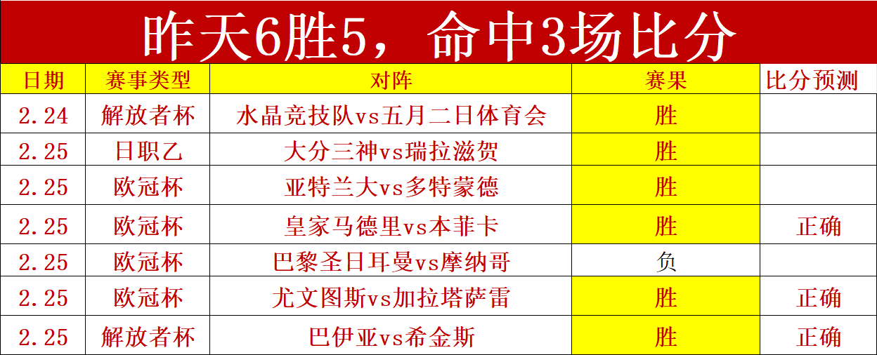 德波尔盛赞,德佩关键地,寄望其发挥,WEpoker俱乐部官网,WEpoker官网app下载,WEpoker官网网页版,WEpoker官网h5平台