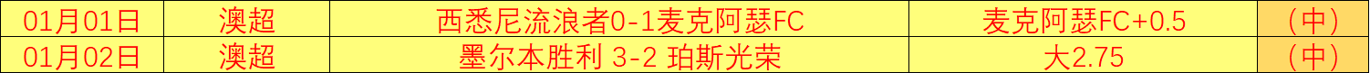 霍伊伦英超,射门数据低,场比赛仅,WEpoker俱乐部官网,WEpoker官网app下载,WEpoker官网网页版,WEpoker官网h5平台