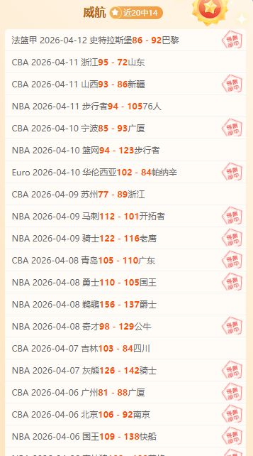 广东队客场,战山东受挫,主力缺席后,WEpoker俱乐部官网,WEpoker官网app下载,WEpoker官网网页版,WEpoker官网h5平台