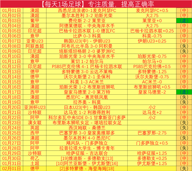 常规赛,上海久事迎,战浙江方兴,WEpoker俱乐部官网,WEpoker官网app下载,WEpoker官网网页版,WEpoker官网h5平台