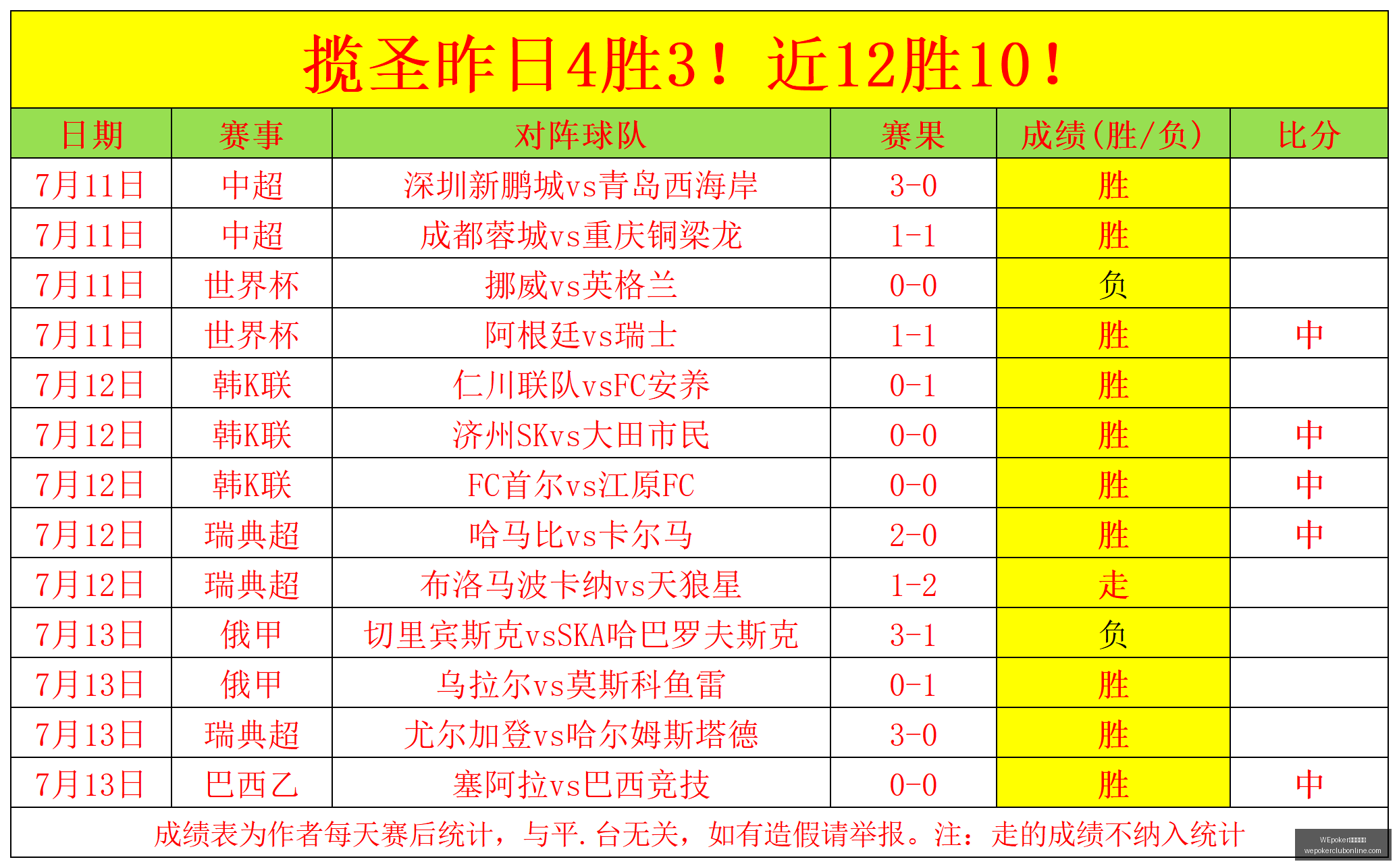 俱乐部官网,WEpoker俱乐部官网,WEpoker下载,WEpoker俱乐部官网,WEpoker下载,WEpoker线上扑克,WEpoker登录,WEpoker平台