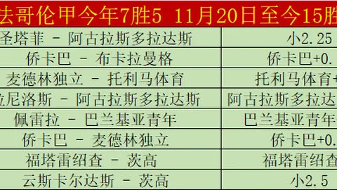 下周我国多地将经历气温低谷后回暖