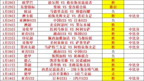 苑丽颖夺得场地自行车国家杯女子争先赛金牌