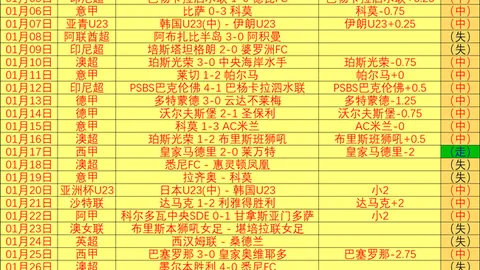 3月17日CBA常规赛：上海久事迎战浙江方兴渡