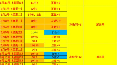 俱乐部官网，WEpoker下载， 062543 5