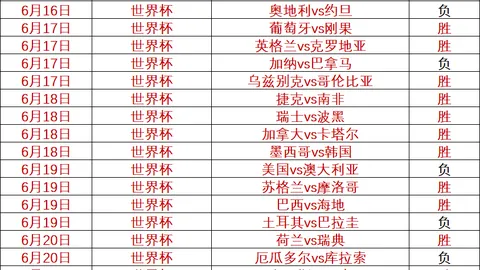 俱乐部官网，WEpoker下载， 063146 4