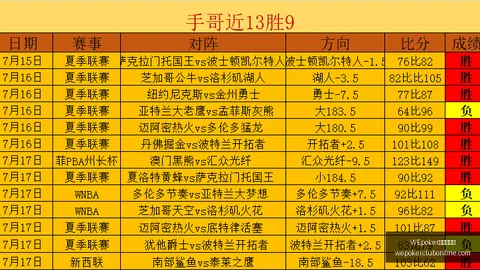 WEpoker俱乐部官网WEpoker俱乐部官网突发变动