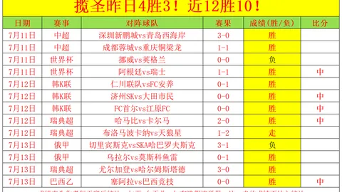 俱乐部官网 063546 72